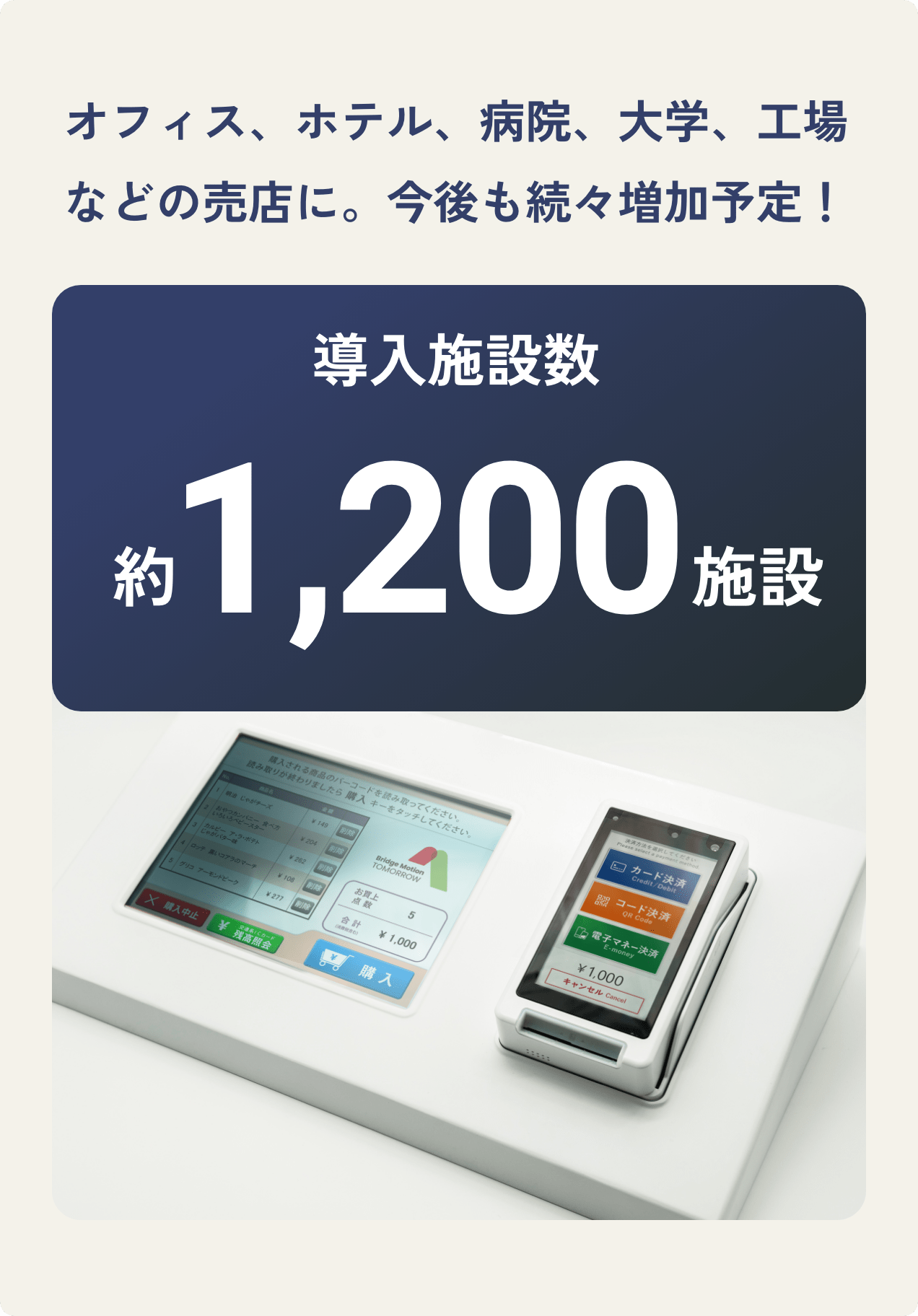 オフィス、ホテル、病院、大学、工場などの売店に。今後も続々増加予定！導入施設数 約1,200施設